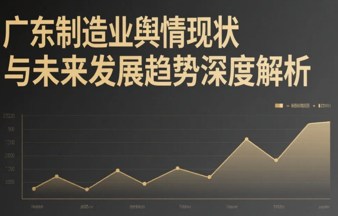 廣東制造業(yè)輿情現(xiàn)狀與未來(lái)發(fā)展趨勢(shì)深度解析