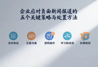 企業(yè)應對負面新聞報道的五個關鍵策略與處置方法