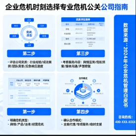 企業(yè)危機(jī)時(shí)刻如何選擇專業(yè)的危機(jī)公關(guān)公司
